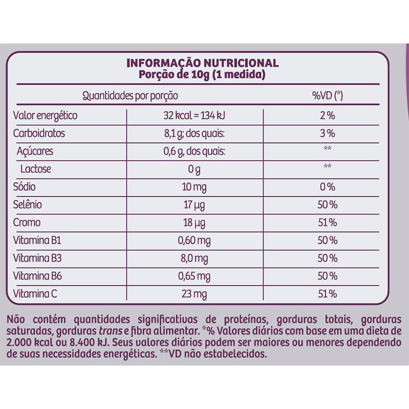 1501043242-thermo-energy-abacaxi-com-hortela-300g-tabela-nutricional