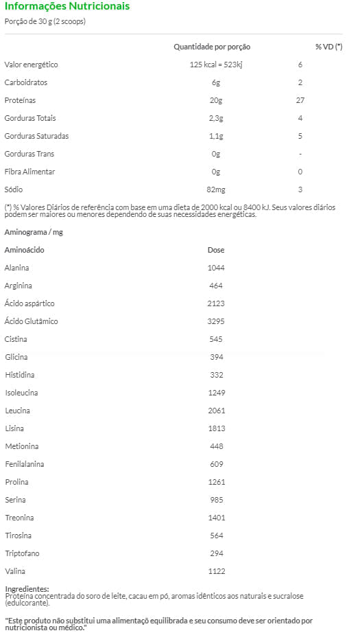 Informações nutricionais