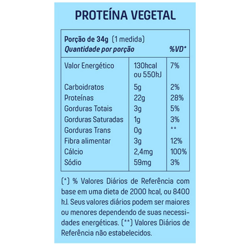 Informações nutricionais