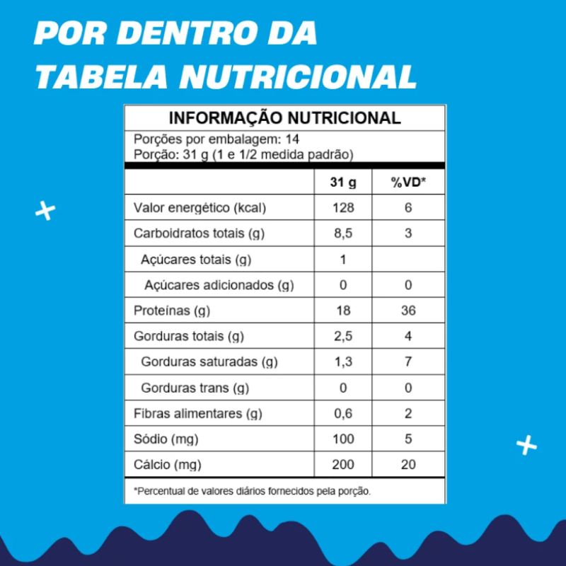 Informações nutricionais