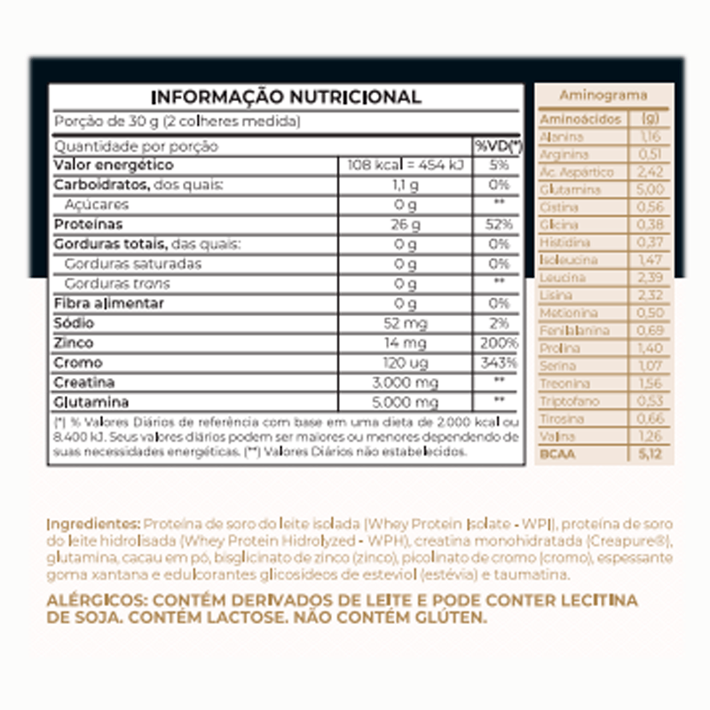 Informações nutricionais