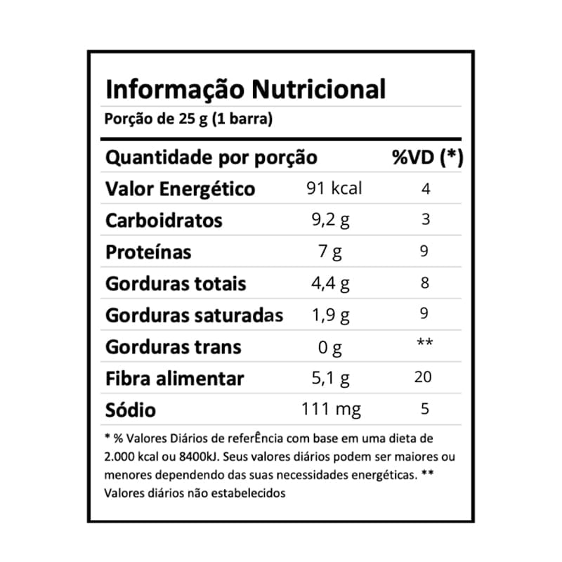 Informações nutricionais