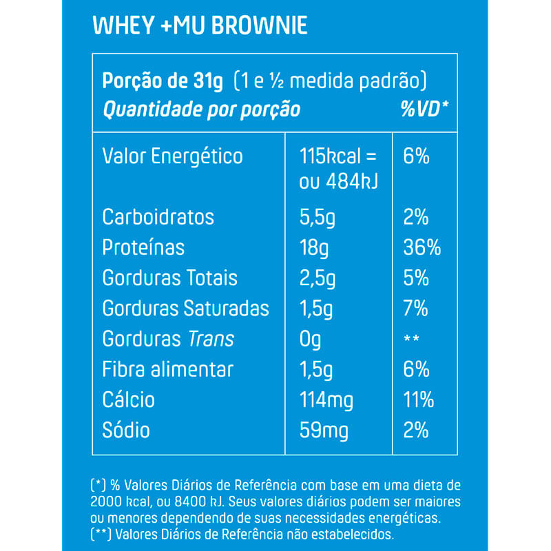 Informações nutricionais