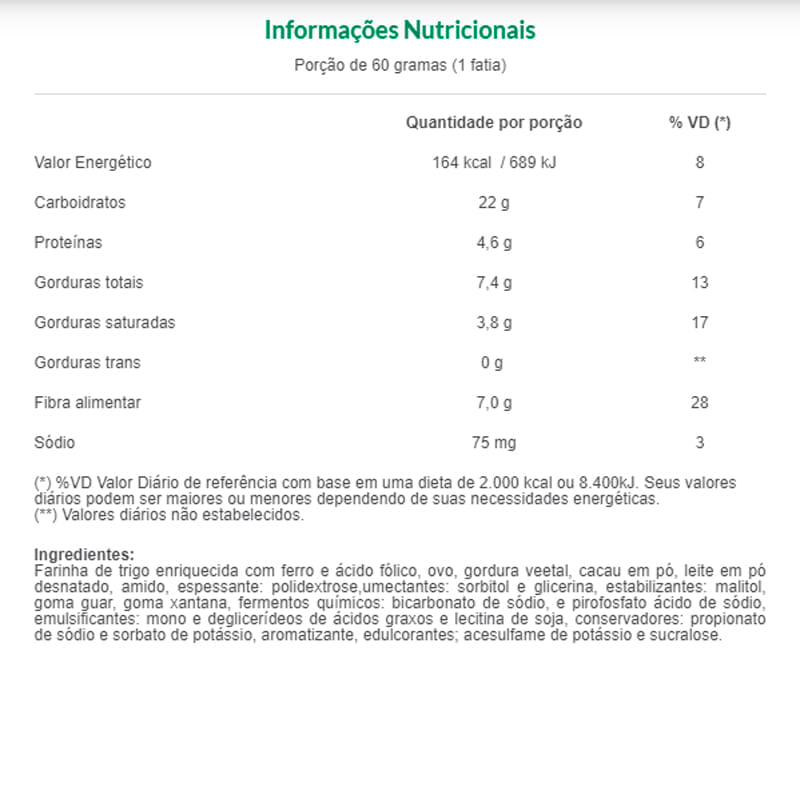 Informações nutricionais