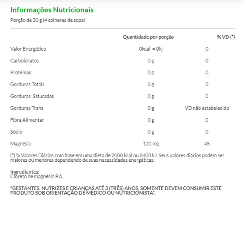 Informações nutricionais