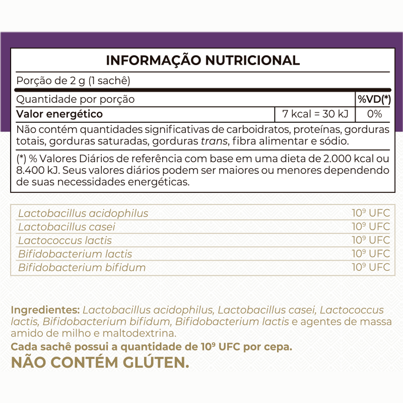 Informações nutricionais