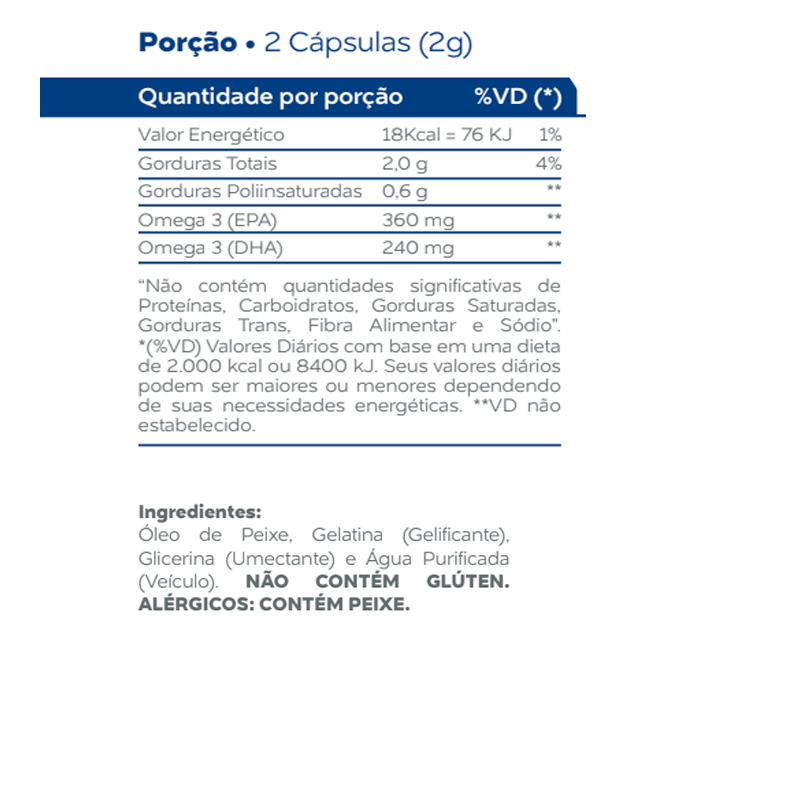 Informações nutricionais