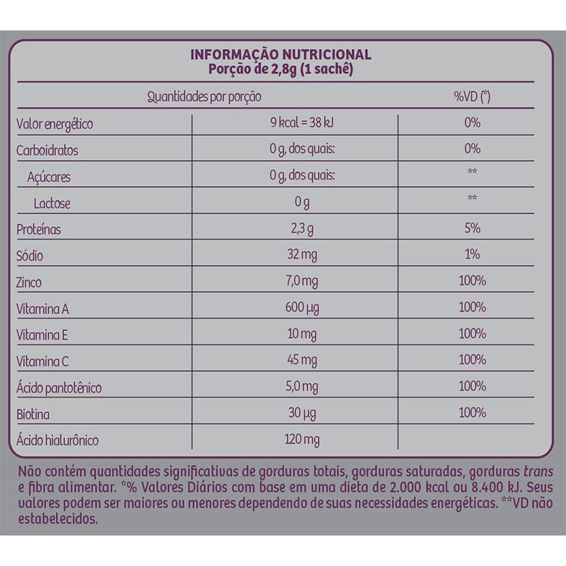 Informações nutricionais