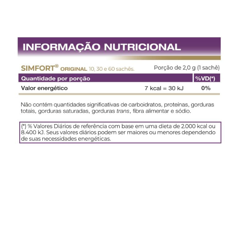 Informações nutricionais