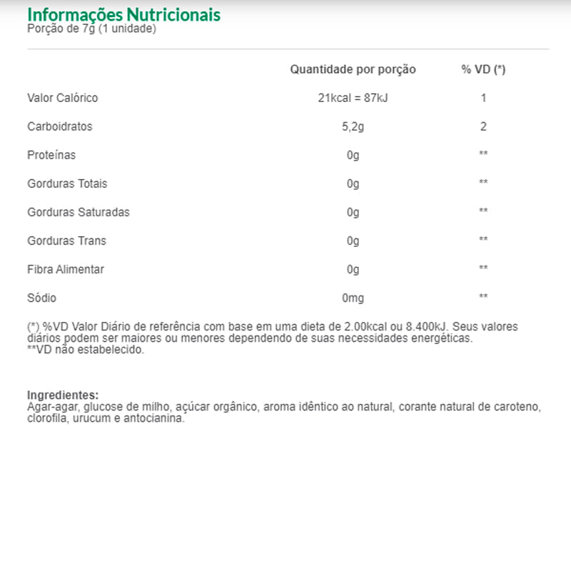 Informações nutricionais