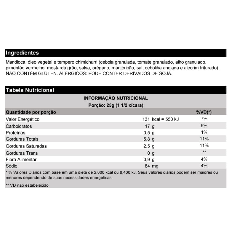 Informações nutricionais