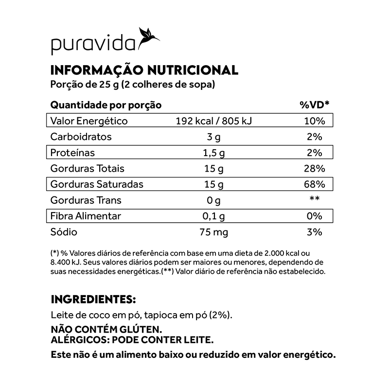 Informações nutricionais