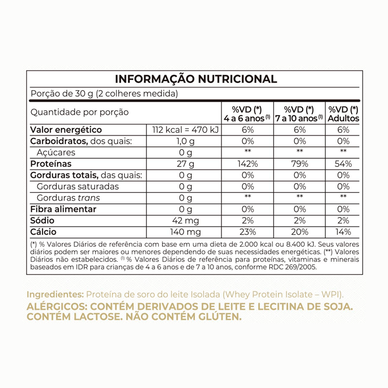 Informações nutricionais