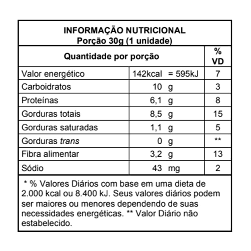 Informações nutricionais