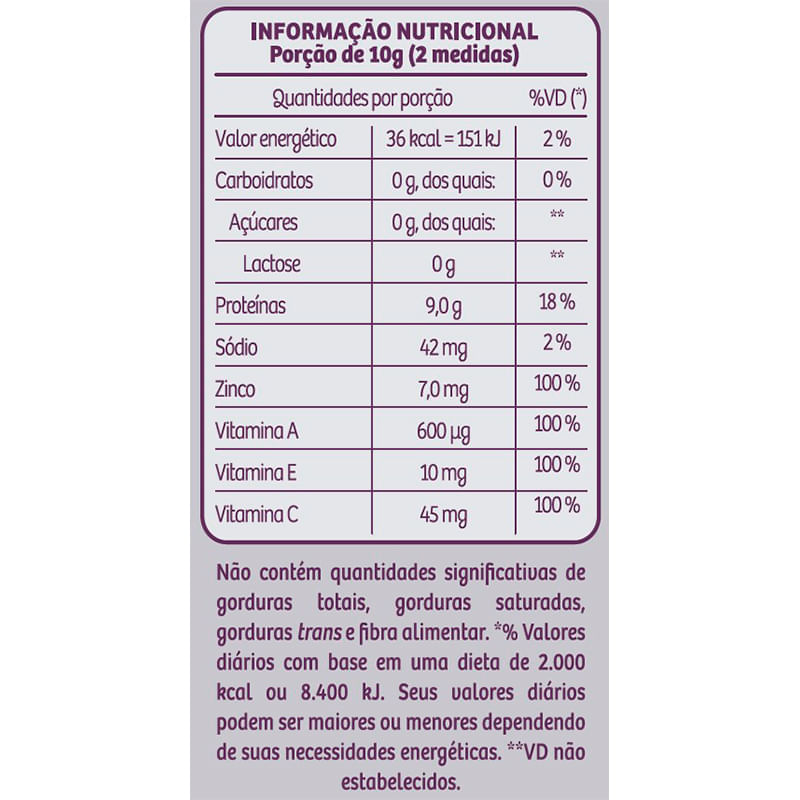 Informações nutricionais