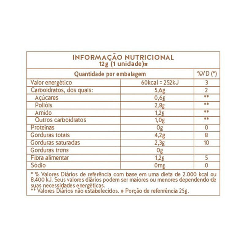 950000005534-alfarroba-bombom-castanha-de-caju-carob-house-tabela-nutricional