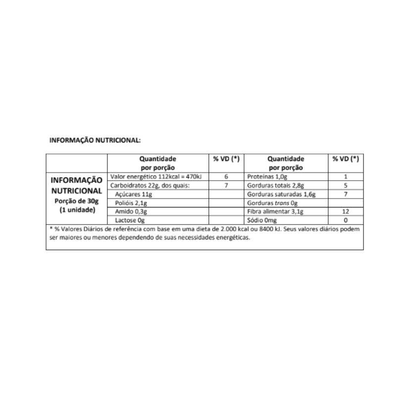 Informações nutricionais