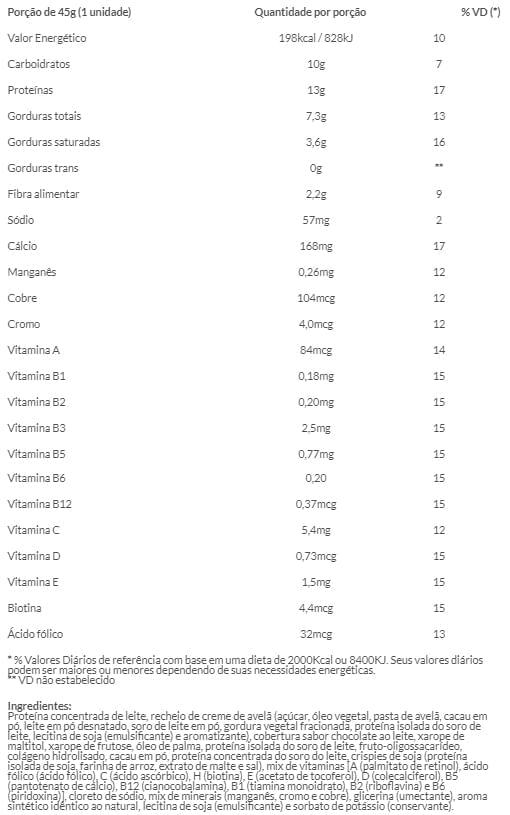 Informações nutricionais