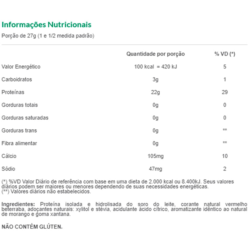 Informações nutricionais