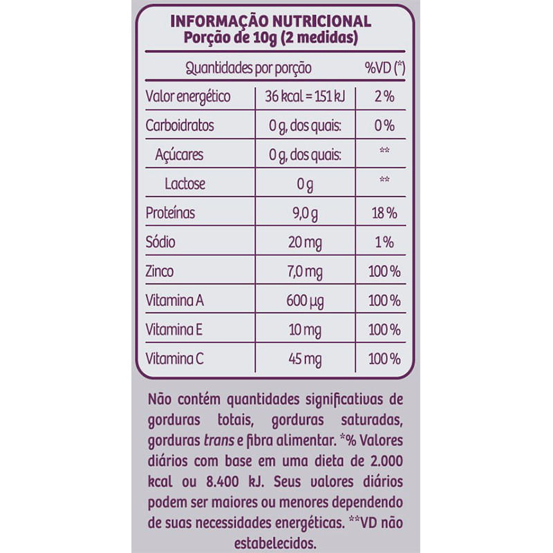 Informações nutricionais