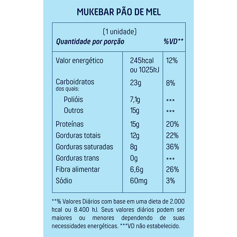 Muke-Barra-Pao-De-Mel-Mais-Mu-60g_2