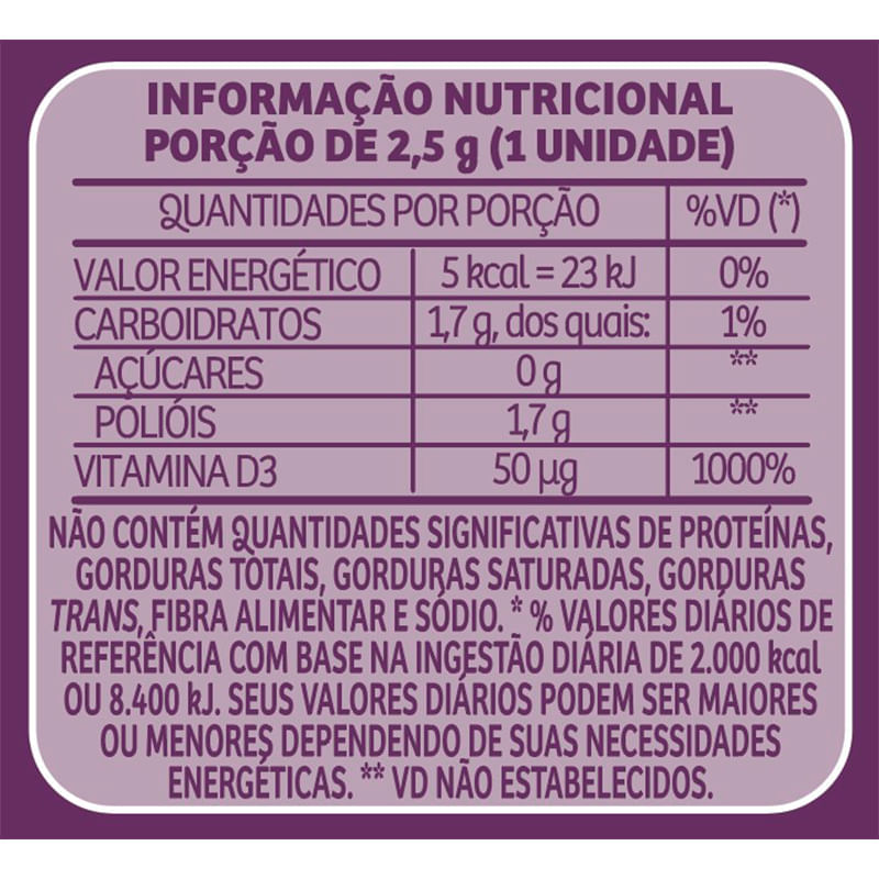 Informações nutricionais