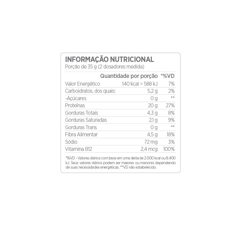 Informações nutricionais