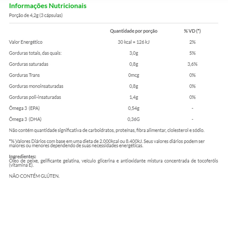 Informações nutricionais