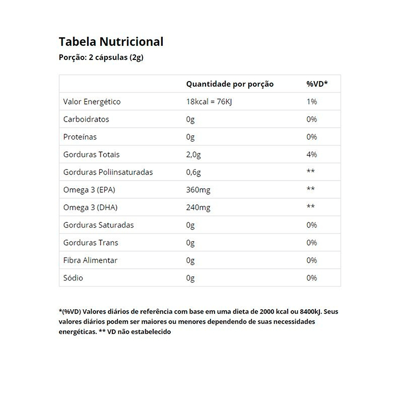 Informações nutricionais