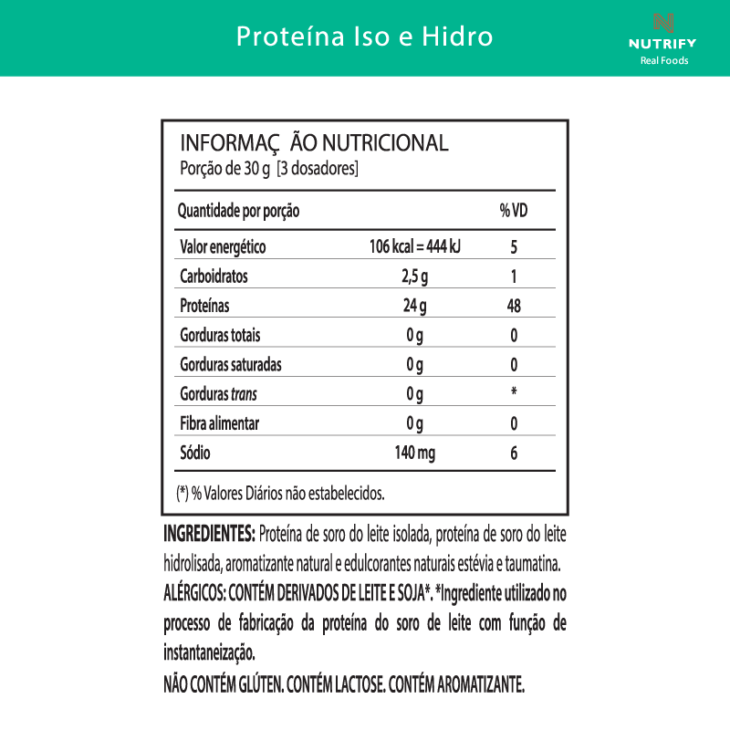 Informações nutricionais