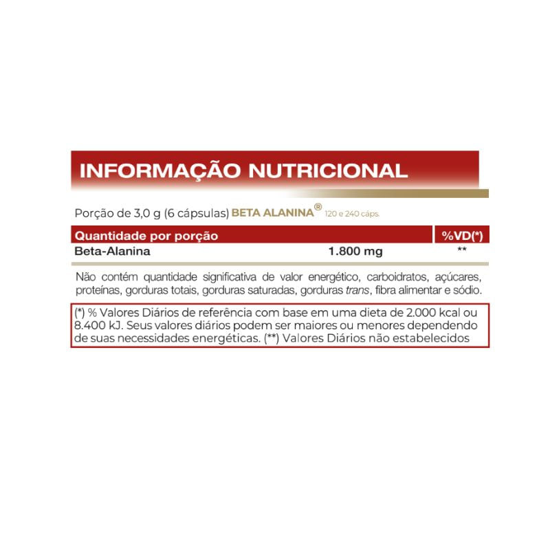 950000196183-beta-alanina-500mg-240capsulas-tabela-nutricional