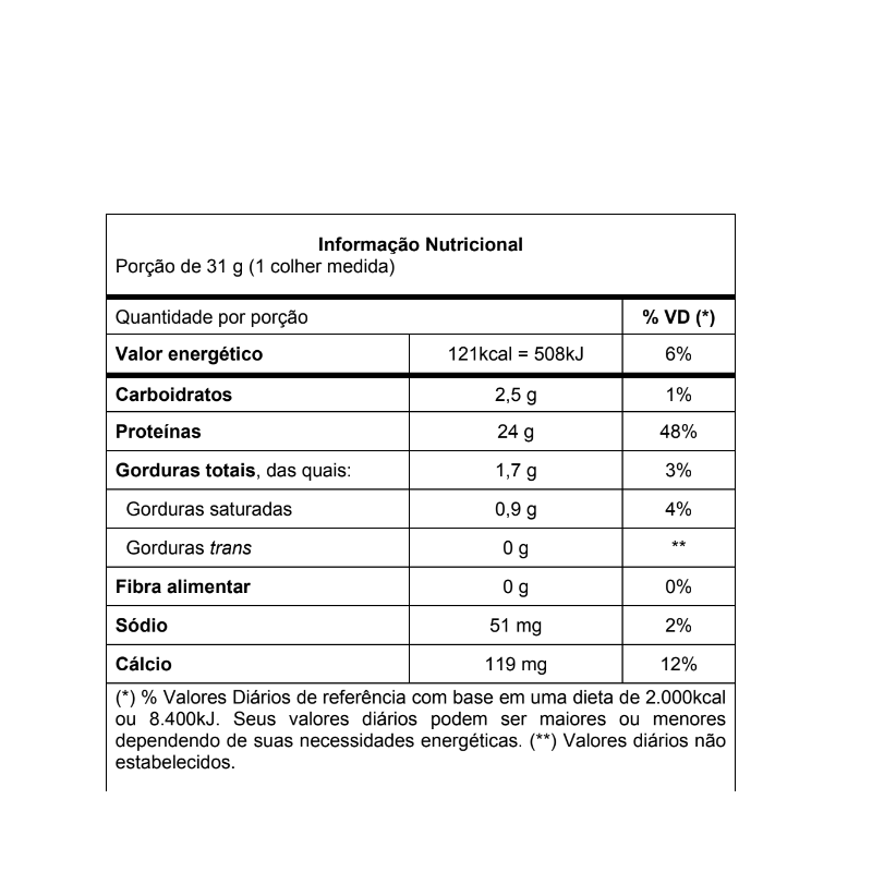 Informações nutricionais