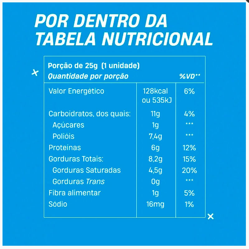 Informações nutricionais