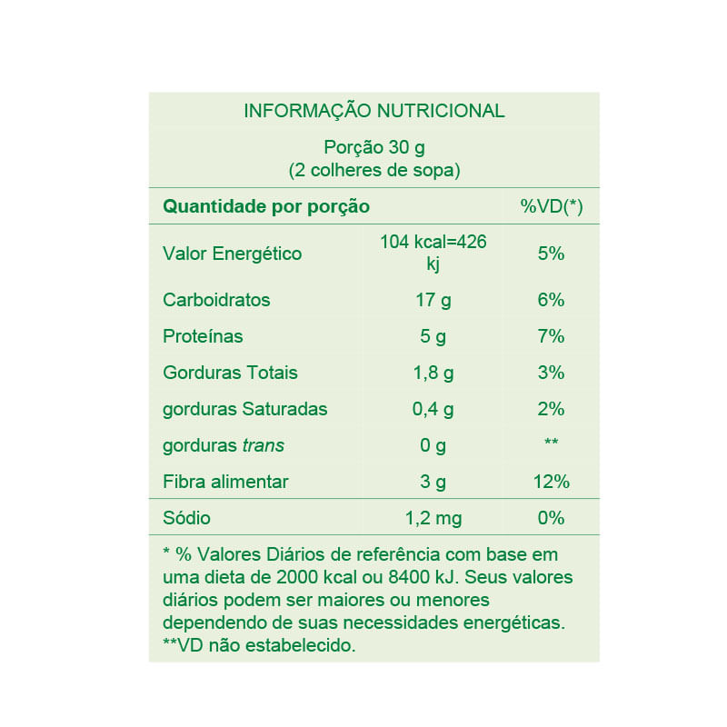 Informações nutricionais