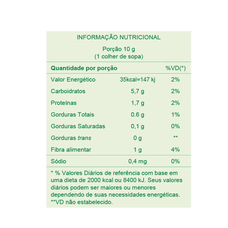 Informações nutricionais