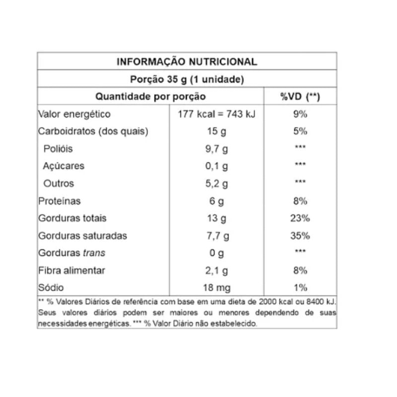 Informações nutricionais