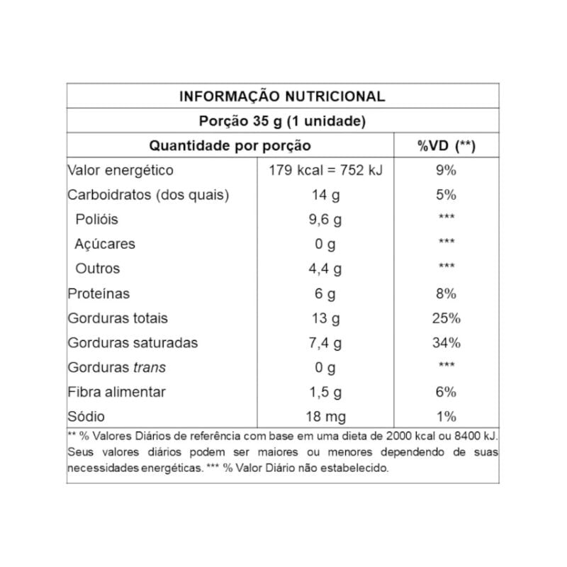 Informações nutricionais