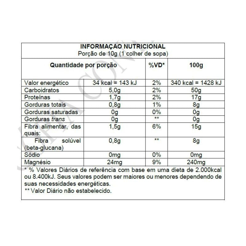 Informações nutricionais