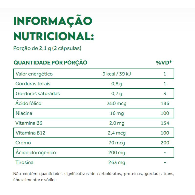 950000200466-alpha-metabolicus-60capsulas-tabela-nutricional