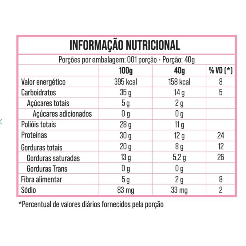 Informações nutricionais