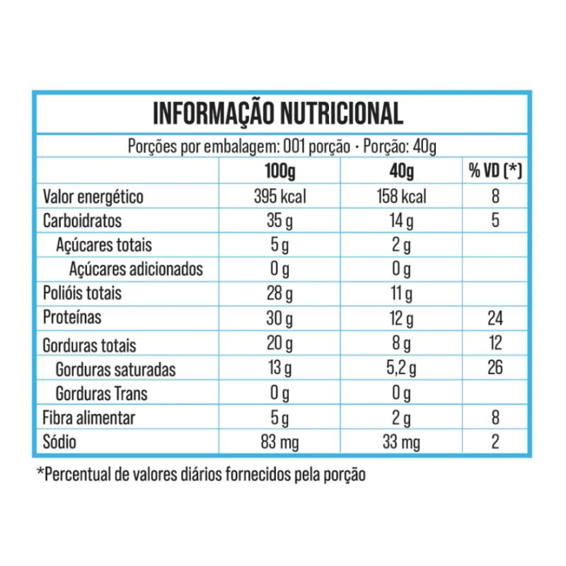 Informações nutricionais