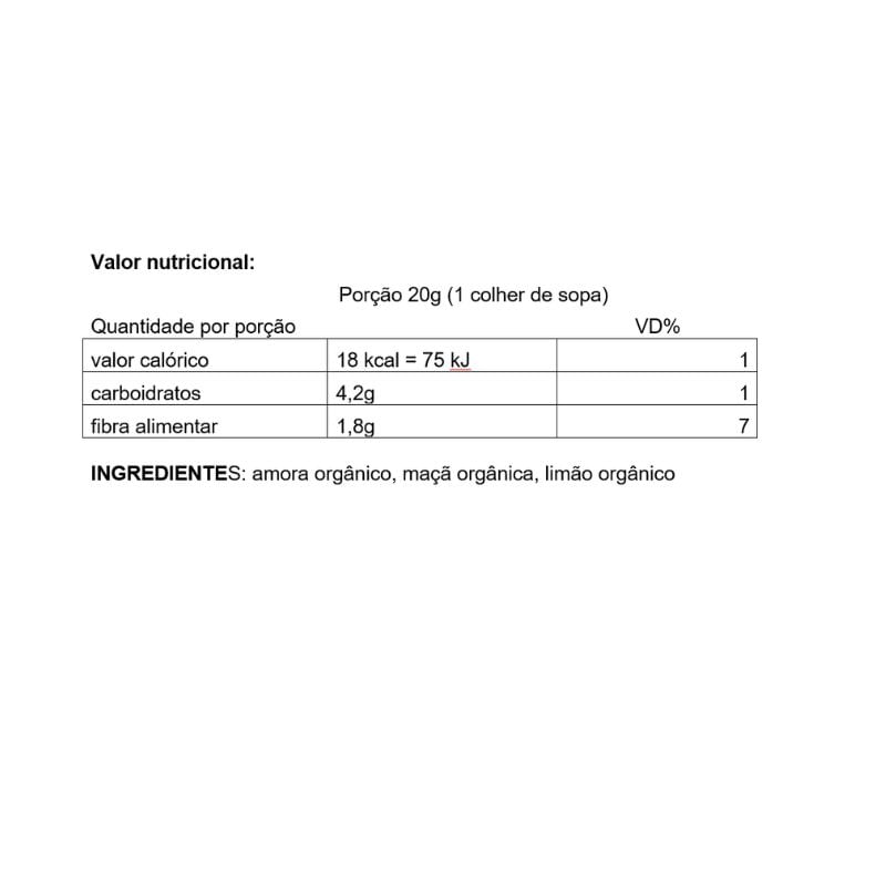 Informações nutricionais