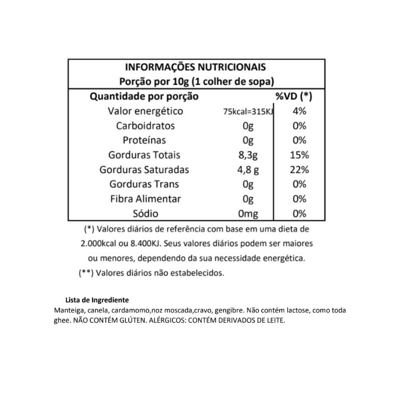 Informações nutricionais