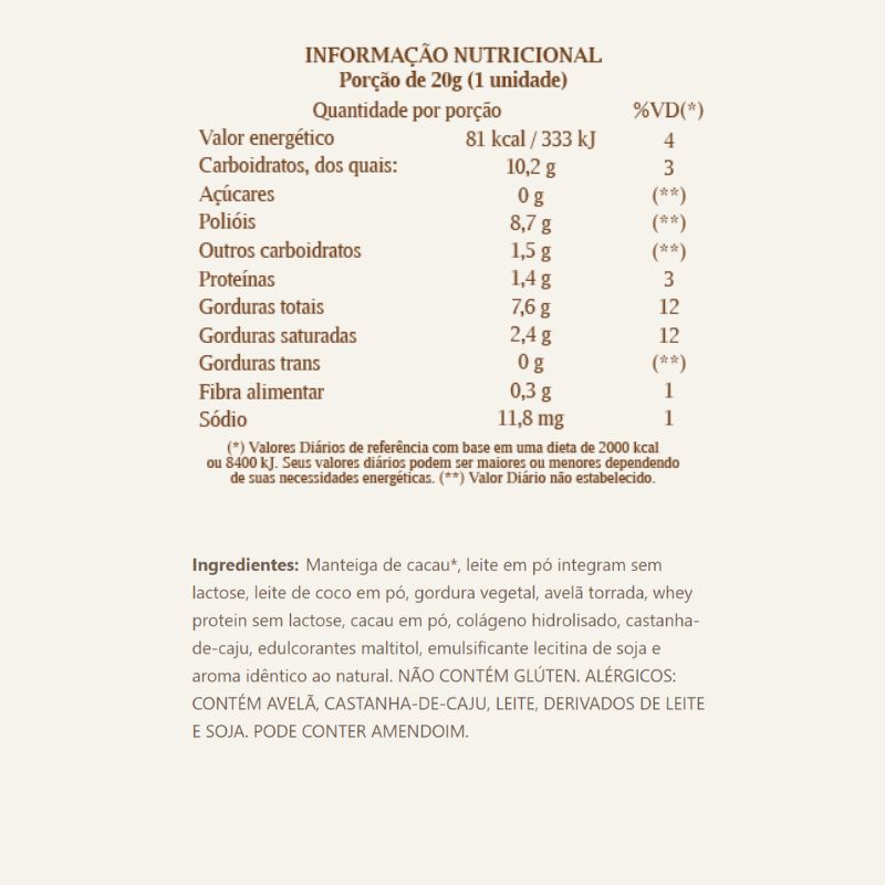 Informações nutricionais