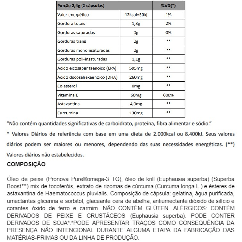 Informações nutricionais