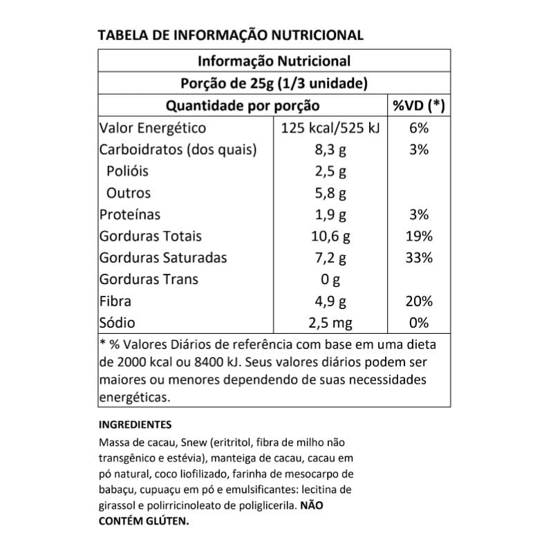 Informações nutricionais