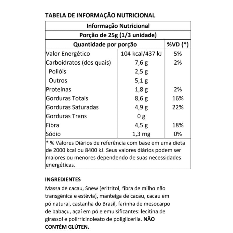 Informações nutricionais