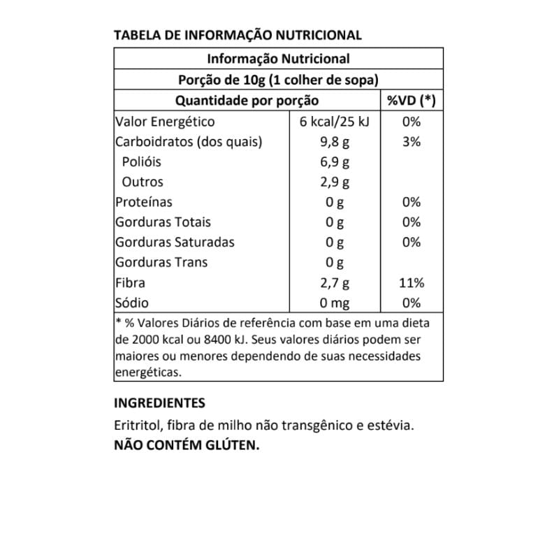 Informações nutricionais