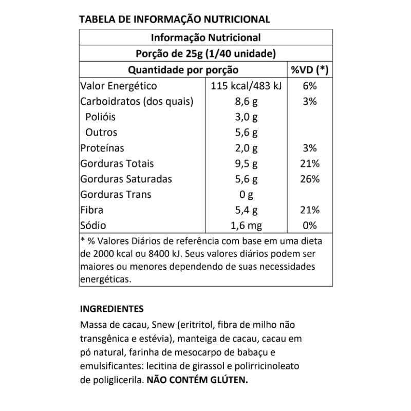 Informações nutricionais