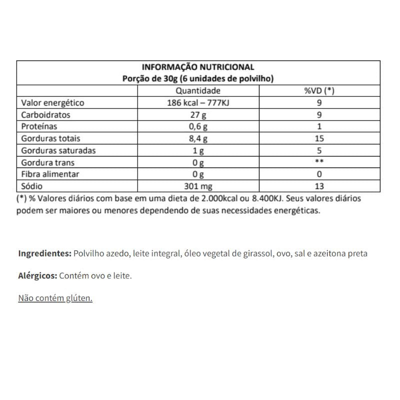 Informações nutricionais